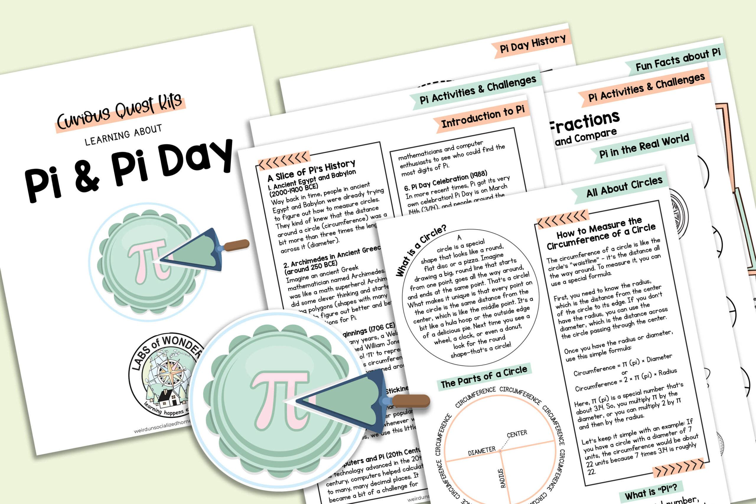 pi day study