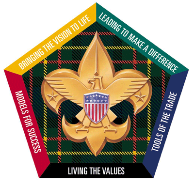 wood badge logo
