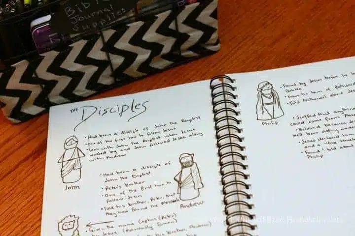 Gospel of John Journal and Doodle Bible Study Gospel of John Journal and Doodle Bible Study